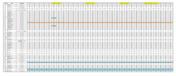 副本2020年6月店舗営業時間リスト（コロナウイルス影響調整）_-01