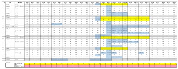 2026年2月店鋪営業日程一覧_1